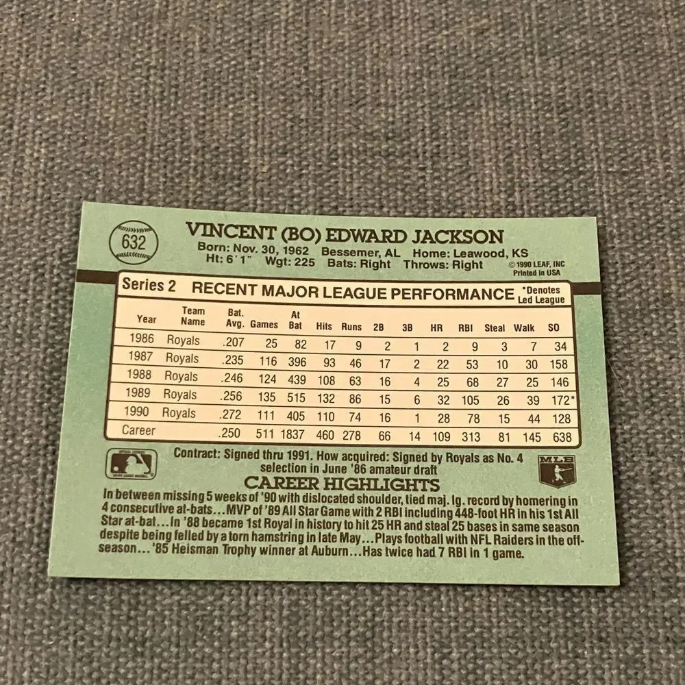 1991 Donruss Kansas City Royals Baseball Card Trading Card